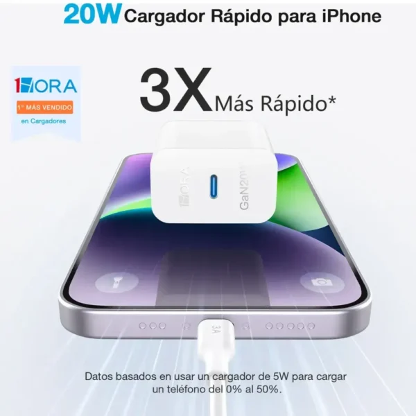 Cargador USB C Turbo 3A 20W | Carga Rápida
