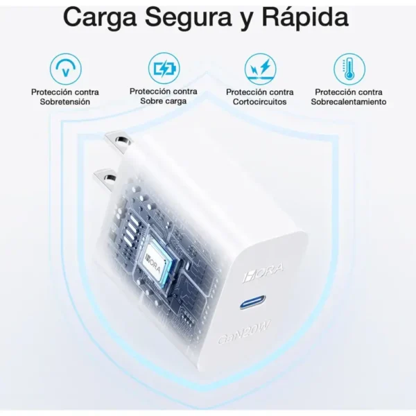 Cargador USB C Turbo 3A 20W | Carga Rápida