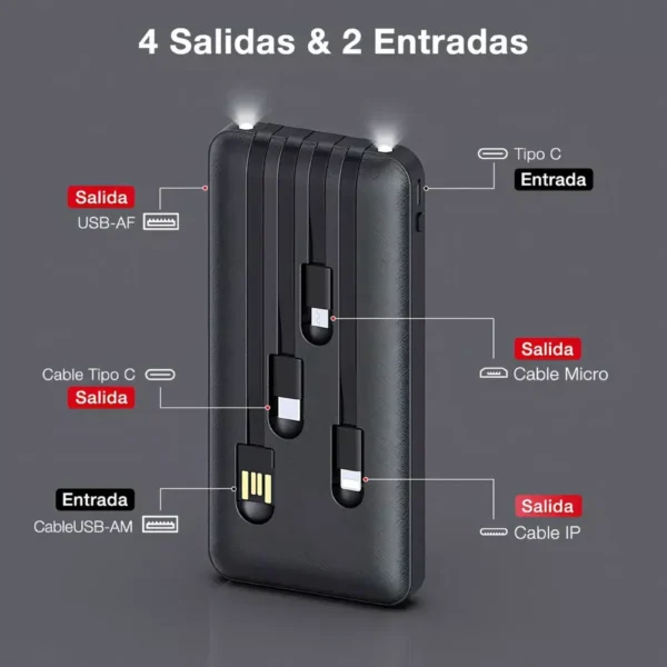 Power Bank Batería Portátil 10000mah