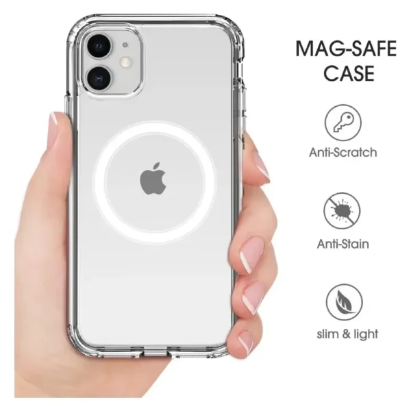 Kit Funda Para iPhone Magsafe