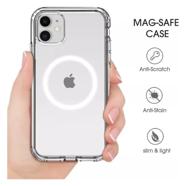 Kit Funda Para iPhone Magsafe + Mica Pantalla